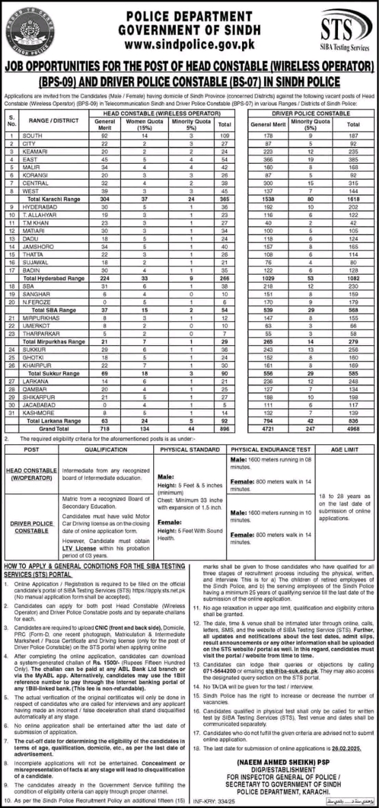 Sindh Police Jobs 2025 – Head Constable and Driver Police Constable Vacancies